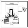 Asco 2 way Valve De Energized